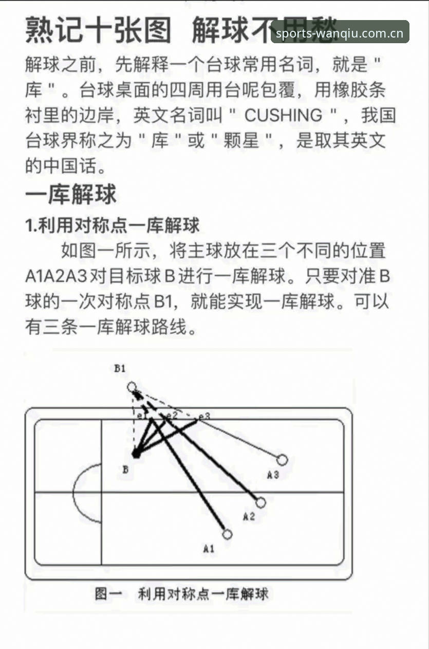 玩球体育流畅体验完整指南：从新手入门到竞猜高手的实用教程