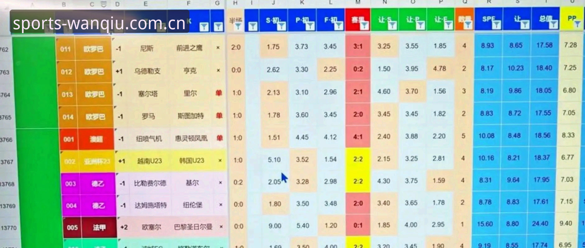 2030世界杯扩军至66队全面解析：中国男足能否搭上末班车？