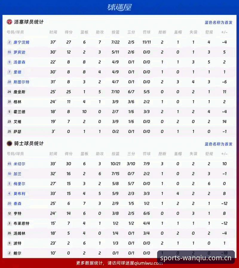玩球体育手机直播 卡拉格谈赛程密集:顶级球员被过度消耗,球迷应体谅表现